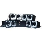 TELE NET SYS-BR-138 Ultrasonic Bird Repeller for 2500-3000 square feet Area (3 Months Warranty)